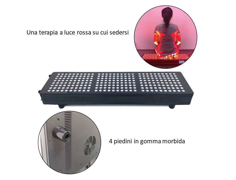 LumiPanel PRO 240 LED 5 hullámhossz