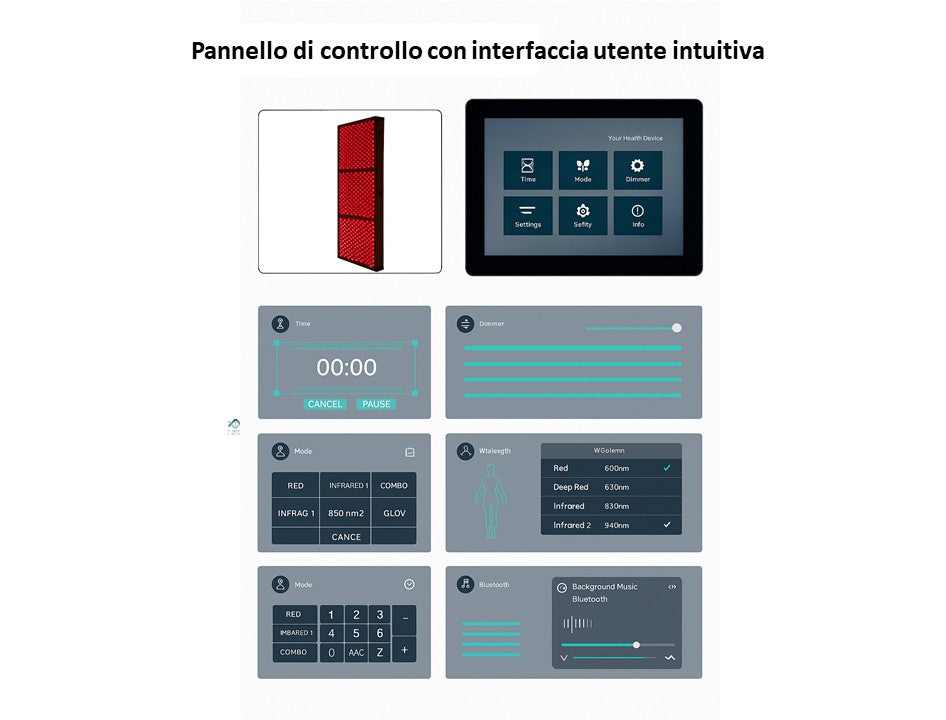 LumiPanel SUPREME 960 LED 5 hullámhossz