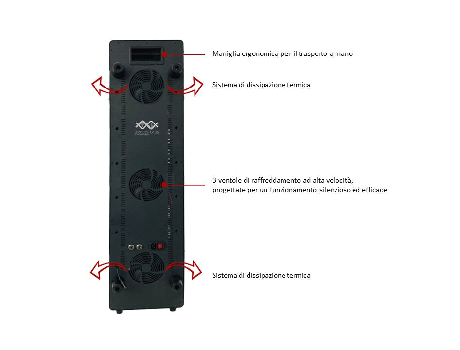 LumiPanel PRO 240 LED 5 hullámhossz