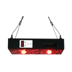 LumiPanel DUAL