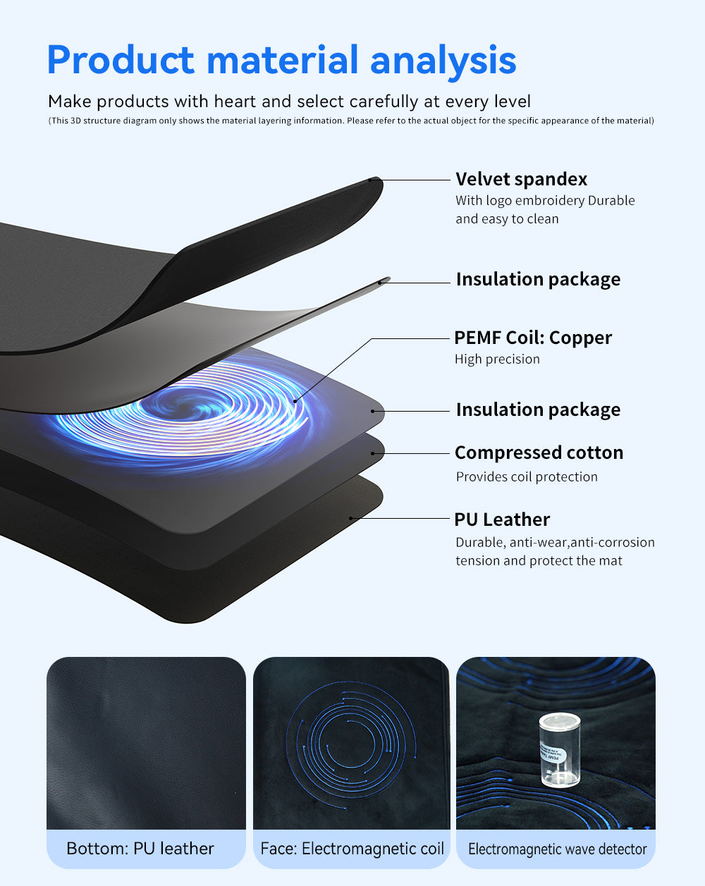MagniPulse Matrac PEMF 200x60cm
